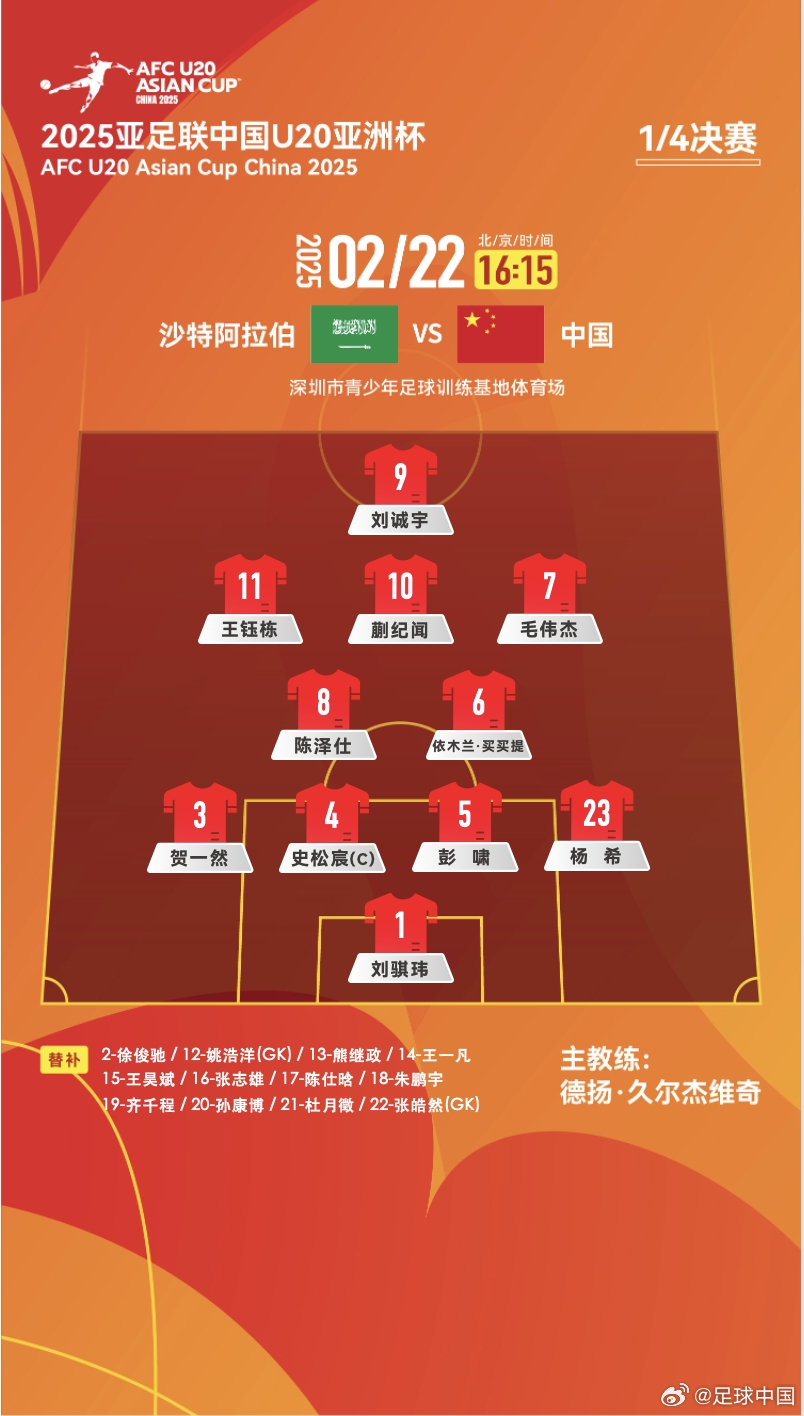 距離世青賽一步之遙！國青vs沙特陣型4231，延續(xù)小組賽前兩場首發(fā)