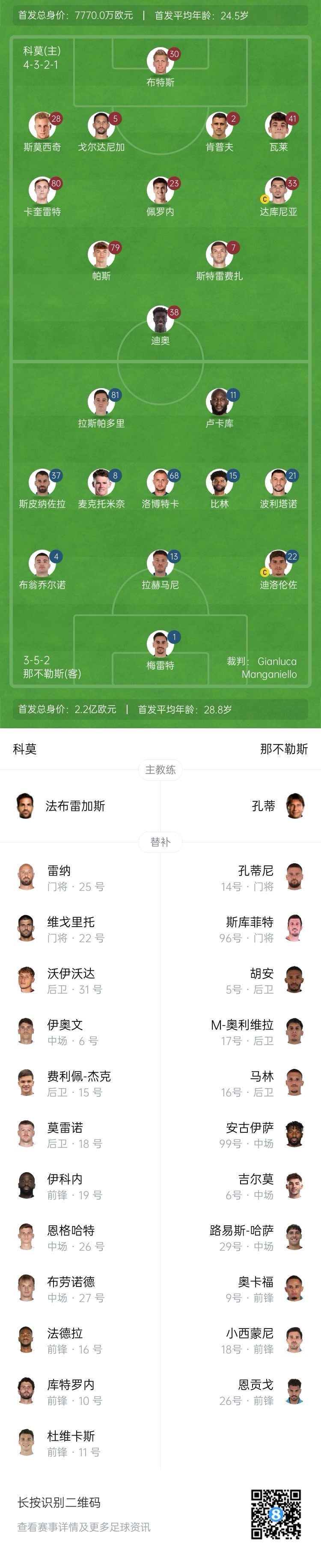 科莫vs那不勒斯首發(fā)：盧卡庫、麥克托米奈先發(fā)，尼科-帕斯出戰(zhàn)