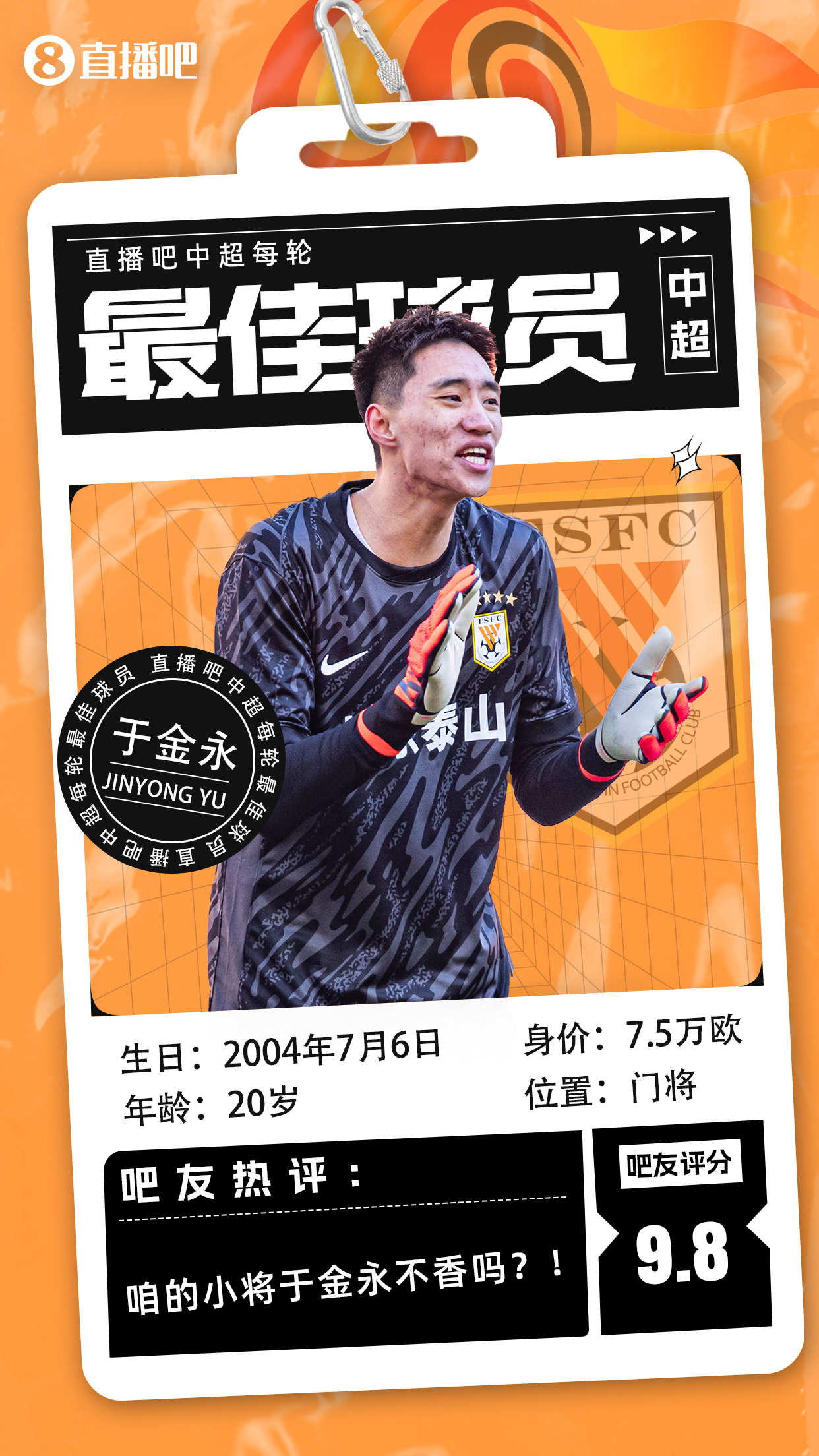 【直播吧】中超首輪最佳球員：于金永險(xiǎn)勝，得票率僅多基萊斯1.7%