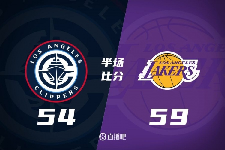 洛城德比！老詹高效砍17分 里夫斯傷退 哈登13+5 湖人半場(chǎng)領(lǐng)先5分